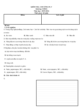 Kiểm tra chương IV, V sinh học 8 học sinh giỏi năm học 2015-2016 thời gian 60 phút